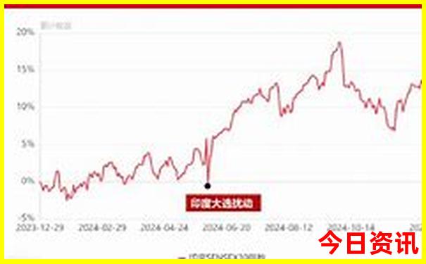 甘南在哪个省哪个市，旅游景点