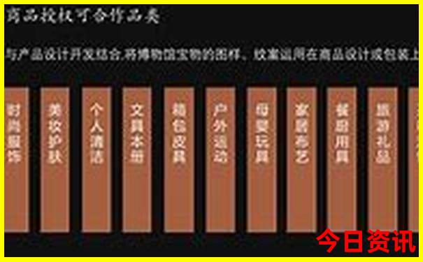 暑假家庭出游去哪儿玩