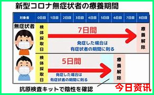 威海适合老年人玩的地方